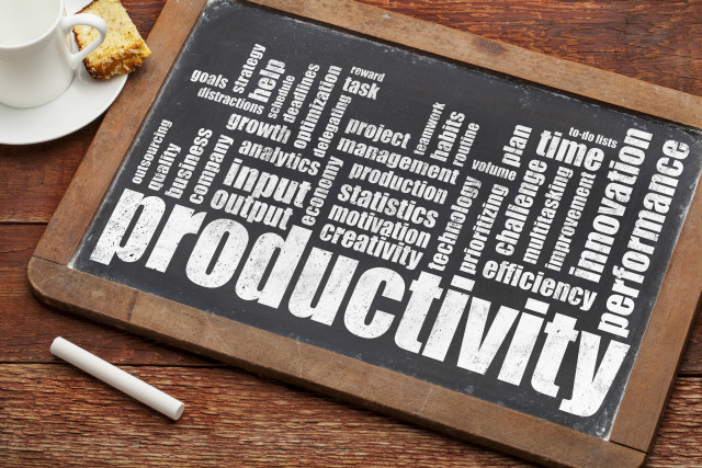 productivity board, message